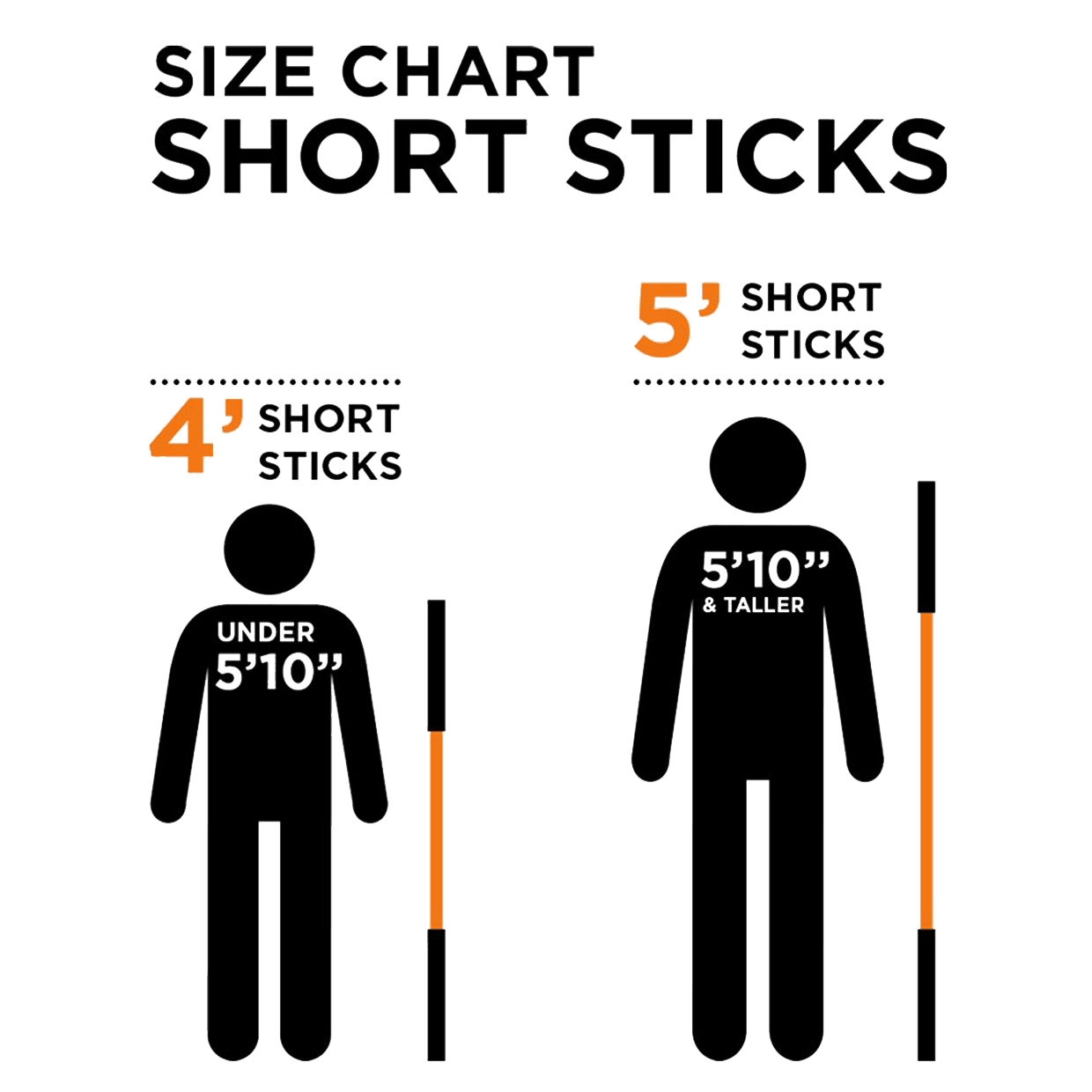 Stick Mobility UK