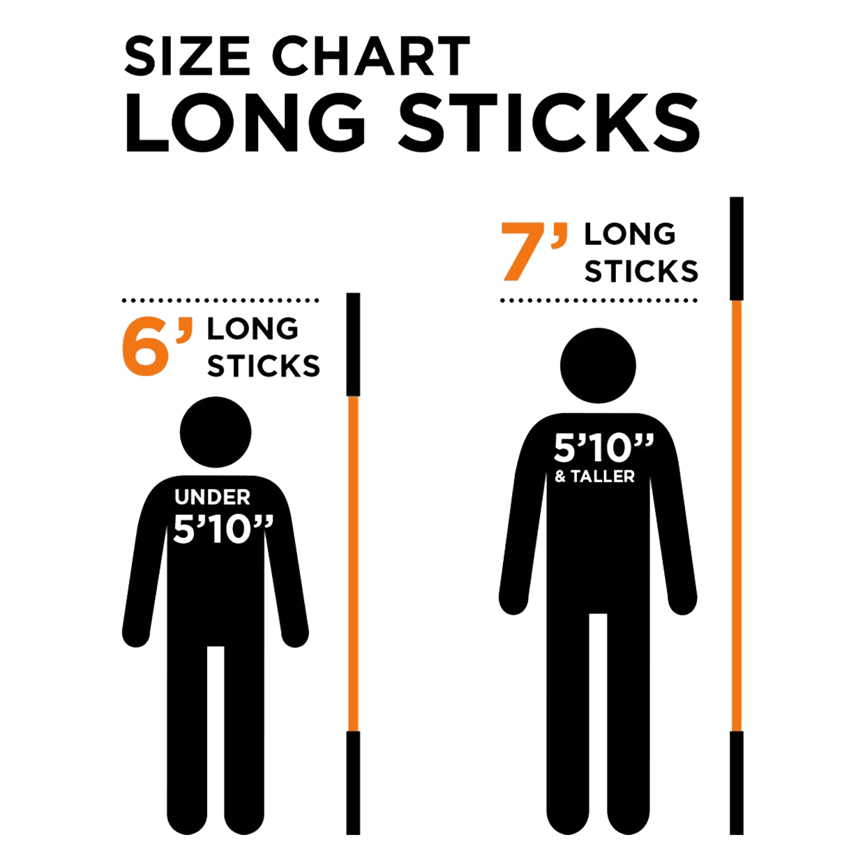 Stick Mobility UK